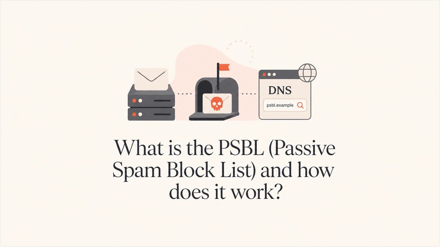 Editorial thumbnail for a technical explanation of PSBL and spamtrap-based blocklists.