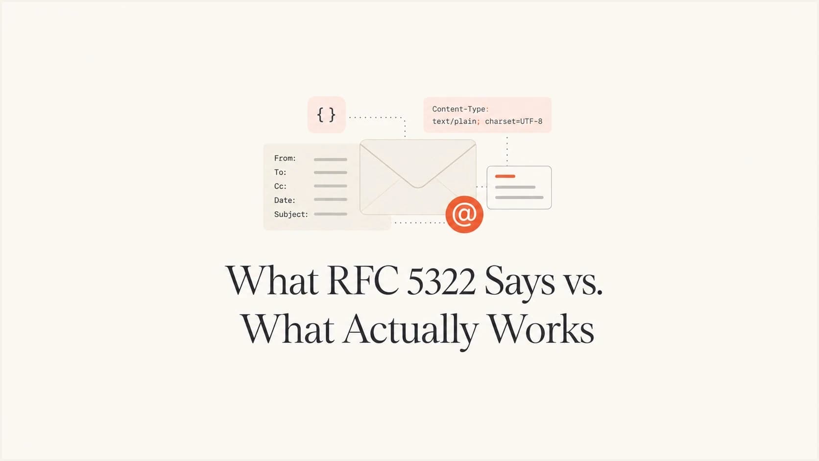 Article thumbnail about RFC 5322 email address syntax, message format, and production deliverability.