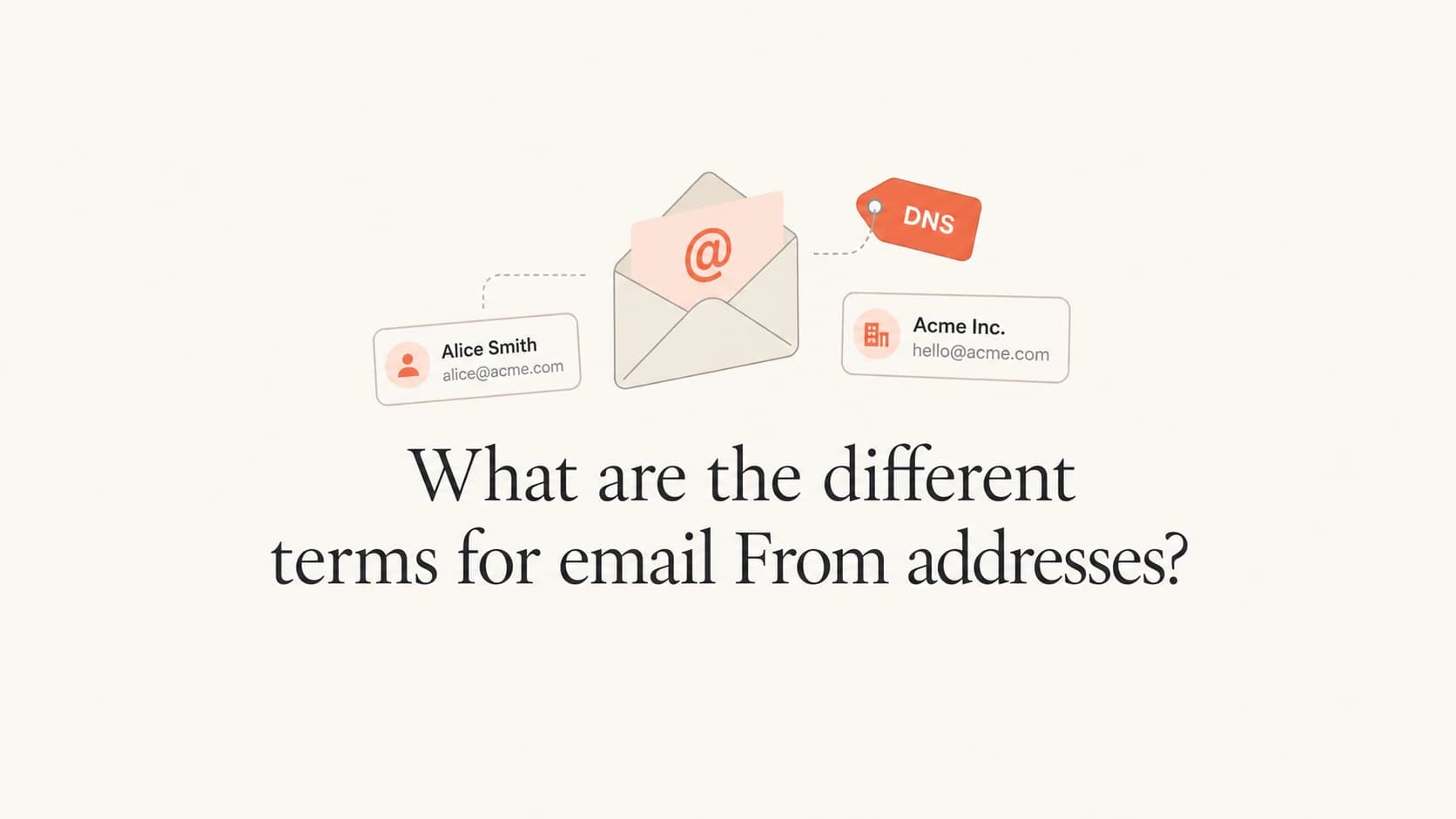 Article thumbnail showing email From address labels.