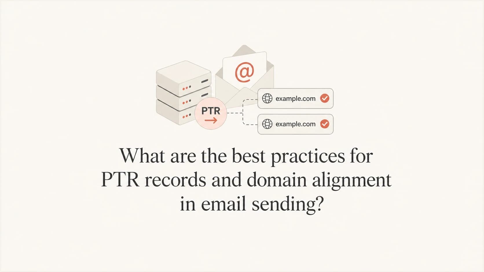 PTR and domain alignment visual with a mail server and matching DNS labels.