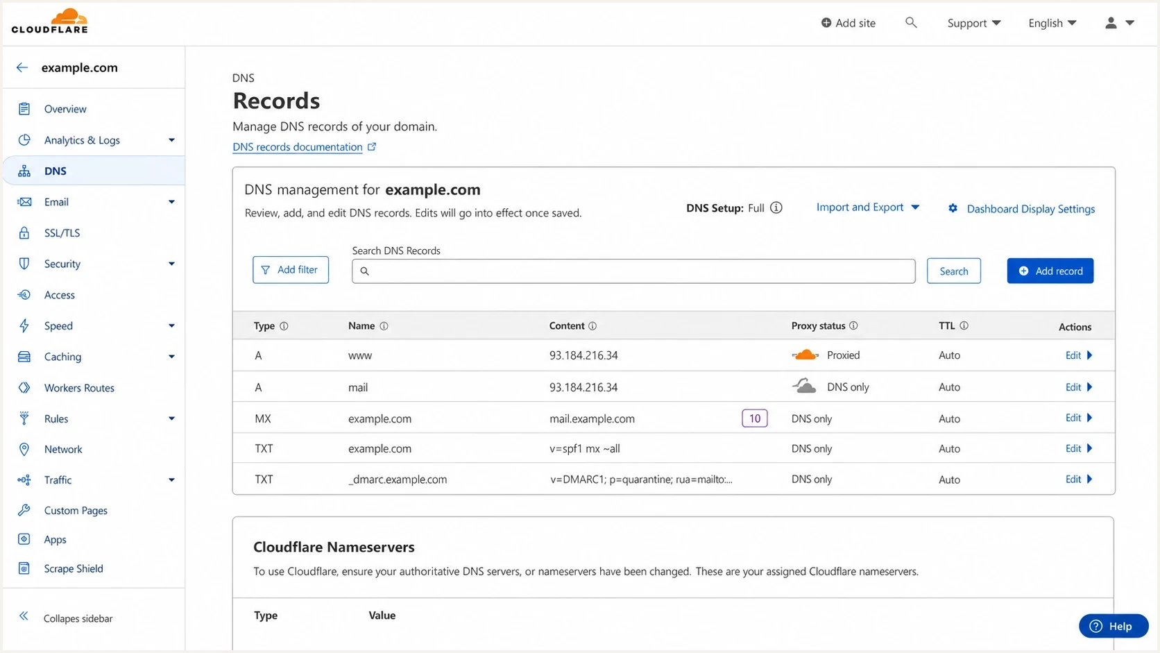 Cloudflare DNS screen showing a mail hostname set to DNS only while the website remains proxied.