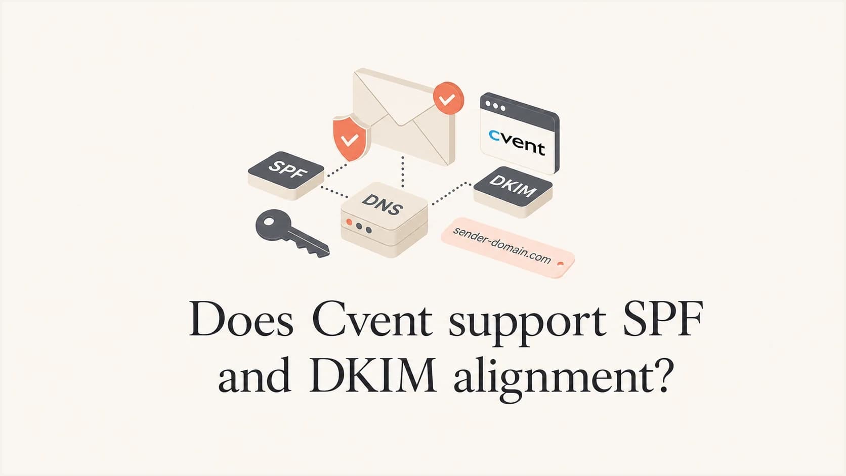 Cvent SPF and DKIM alignment article thumbnail.
