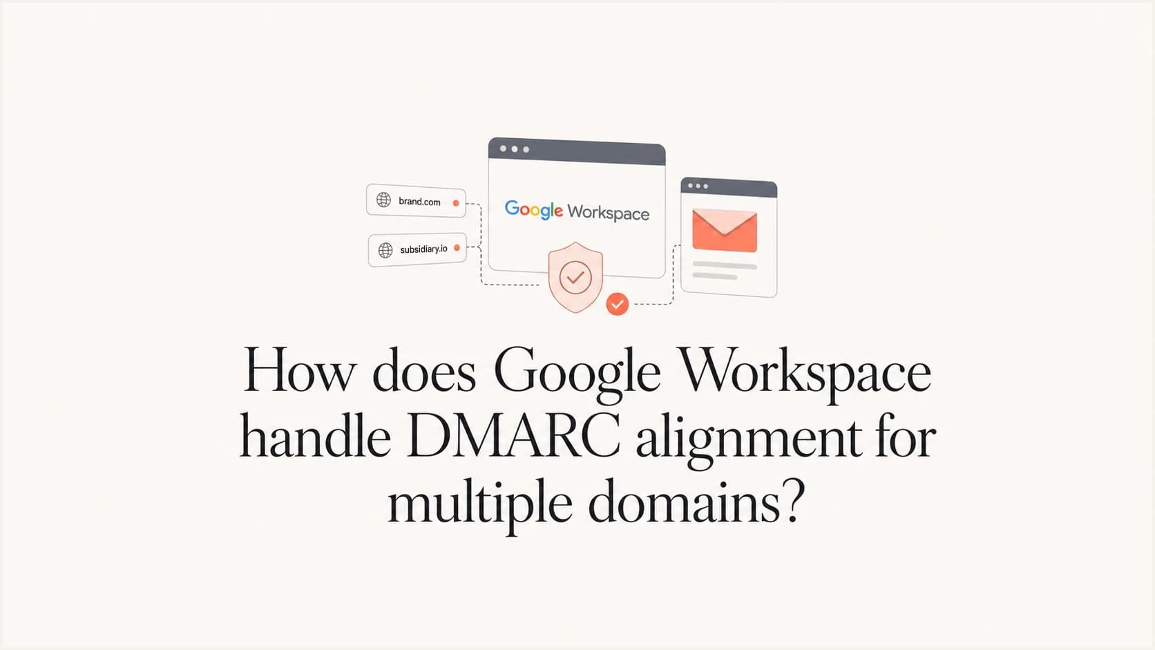 Google Workspace DMARC alignment across multiple sending domains.