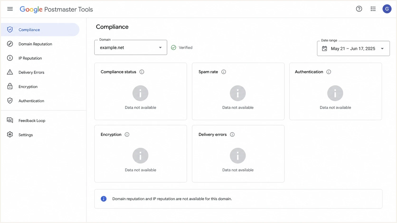 Google Postmaster Tools with reputation data unavailable.