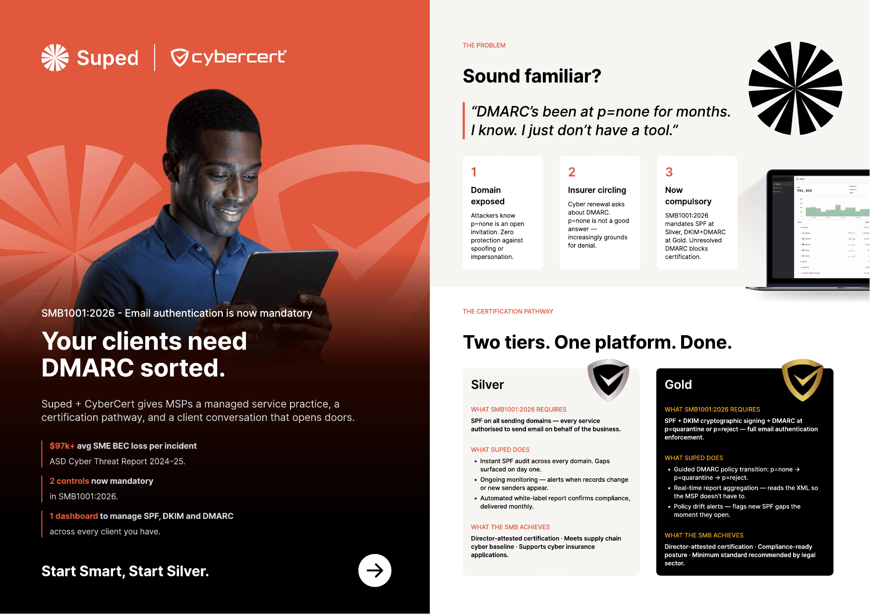 Suped and CyberCert MSP brochure preview