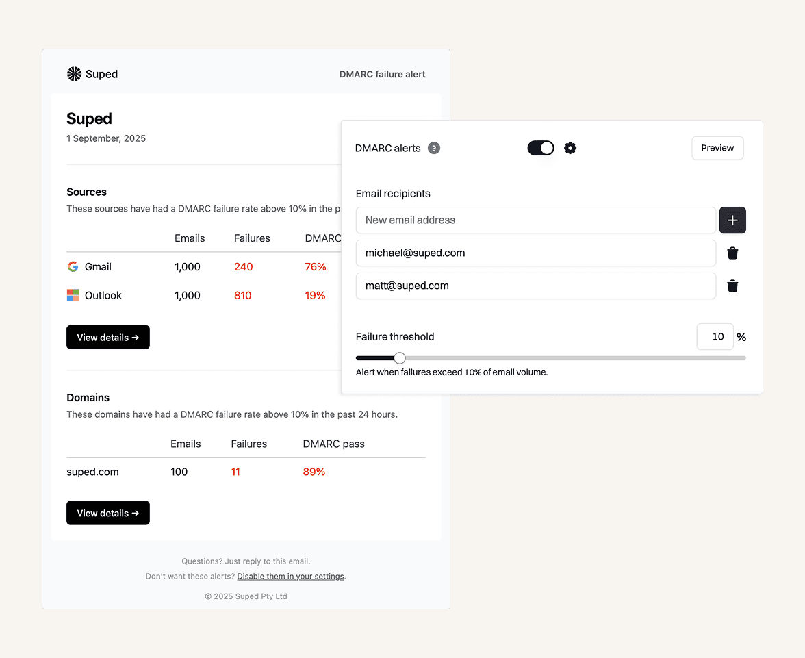 Suped DMARC MSP Alerts