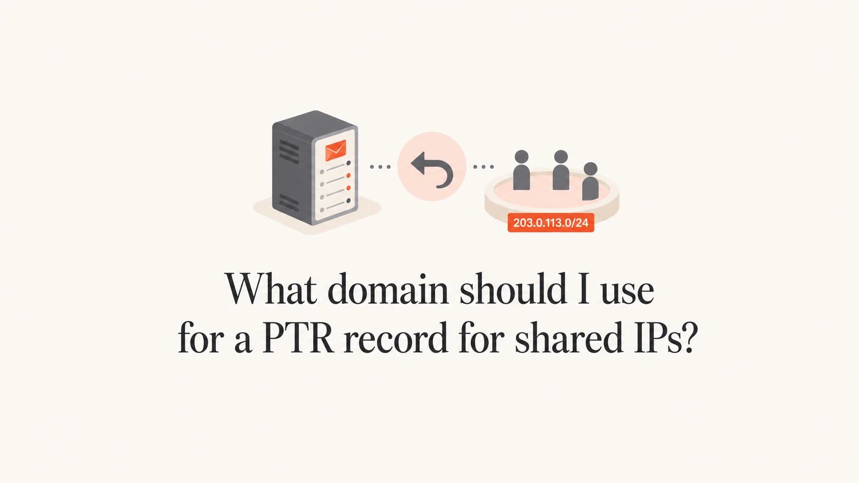 Shared IP PTR record naming shown as a mail server and reverse DNS arrow.