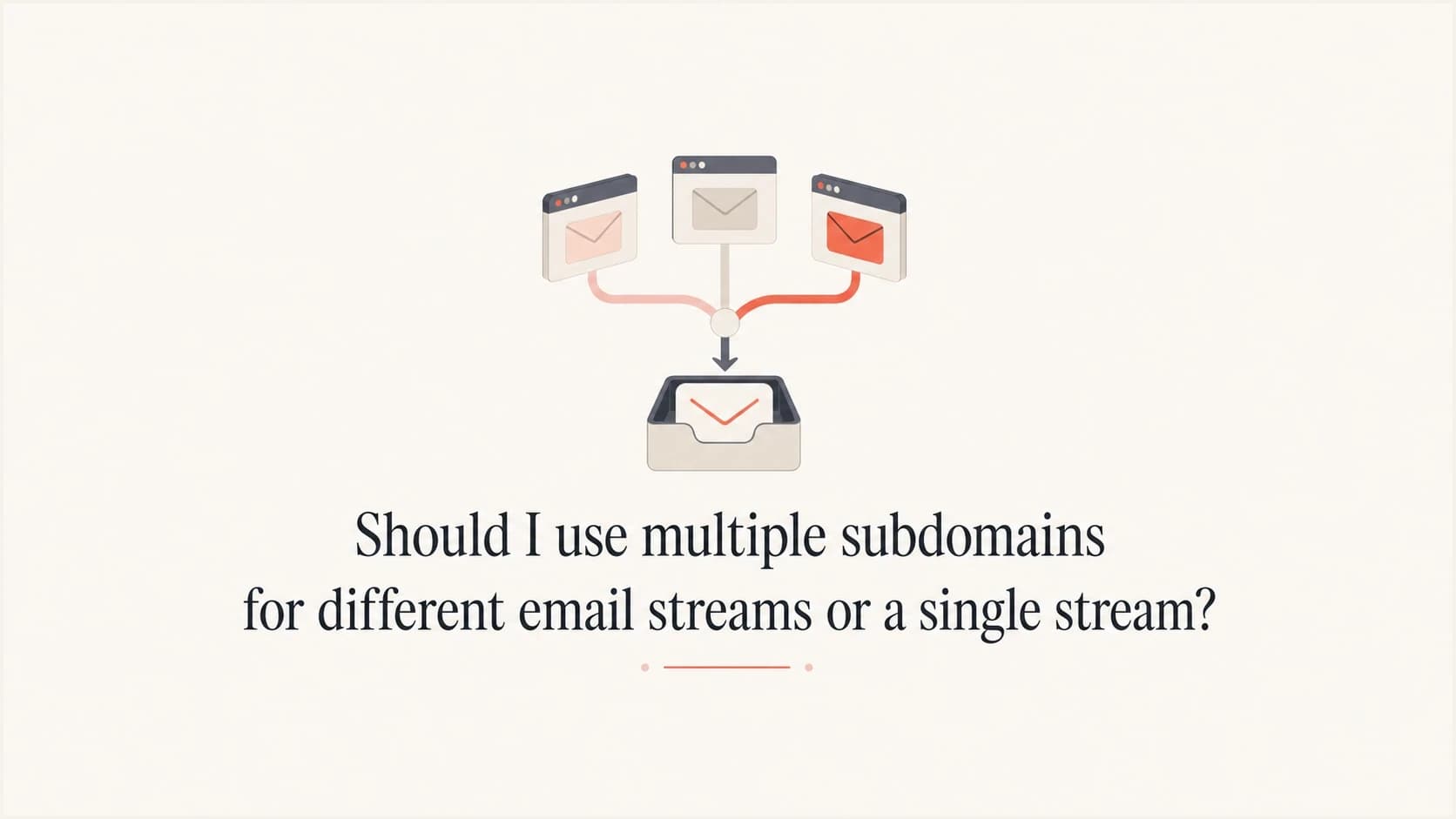 Editorial thumbnail showing email streams routed through separate subdomains.