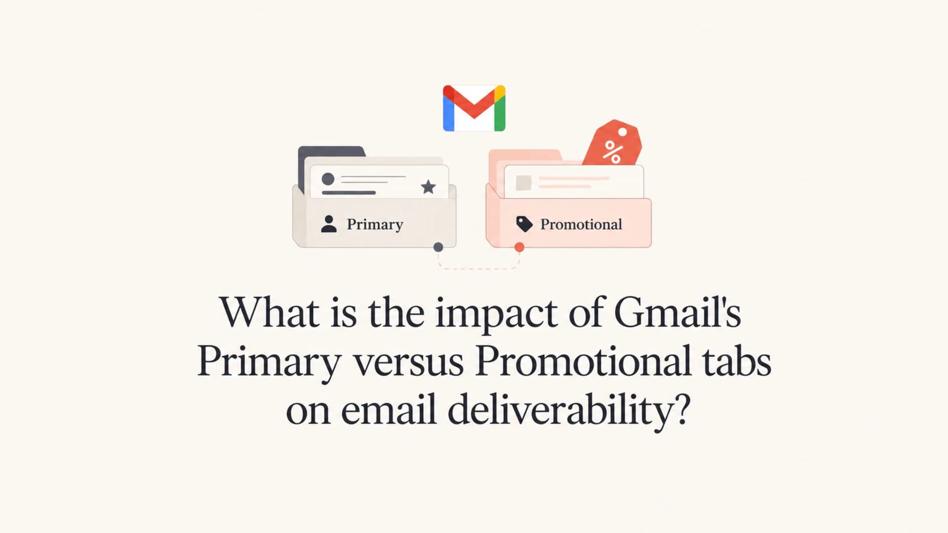 A calm editorial thumbnail about Gmail Primary and Promotions tab placement.
