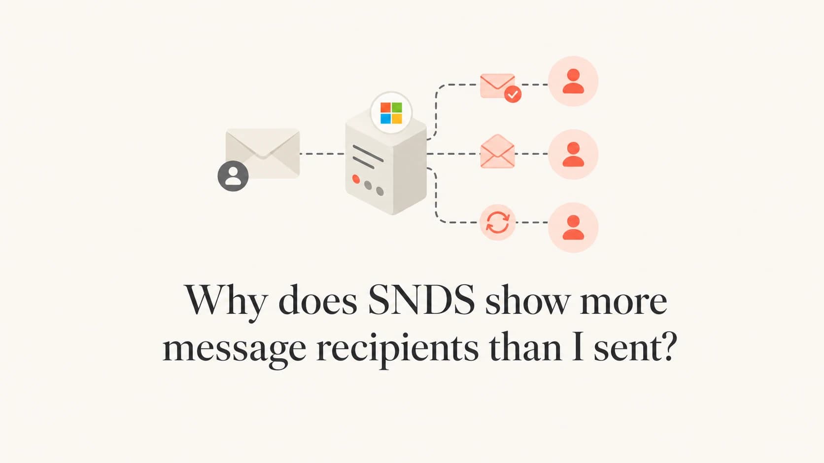 Article thumbnail about SNDS recipient counts and email retries.