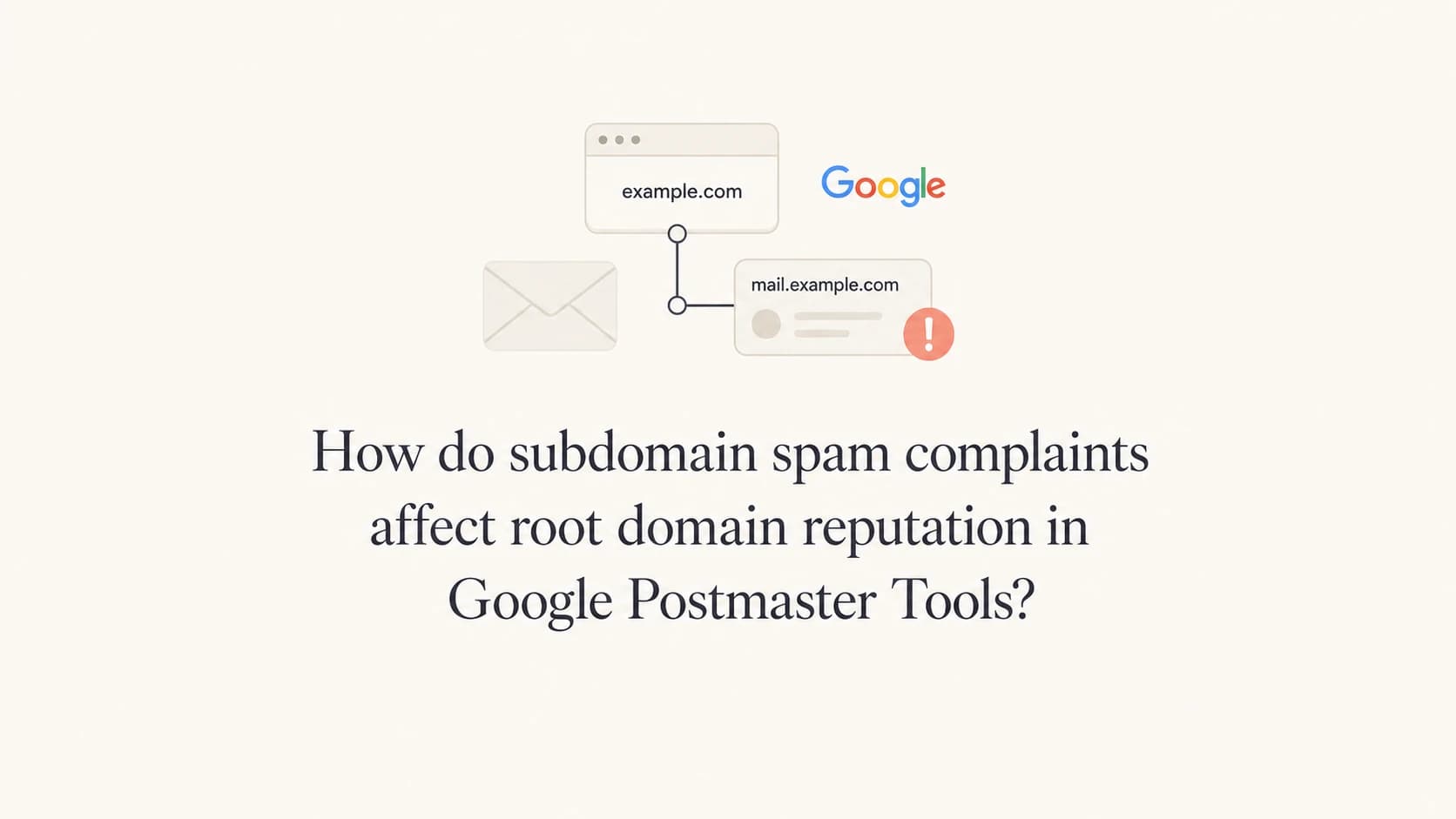 A root domain and subdomain connected to a Gmail reputation signal.