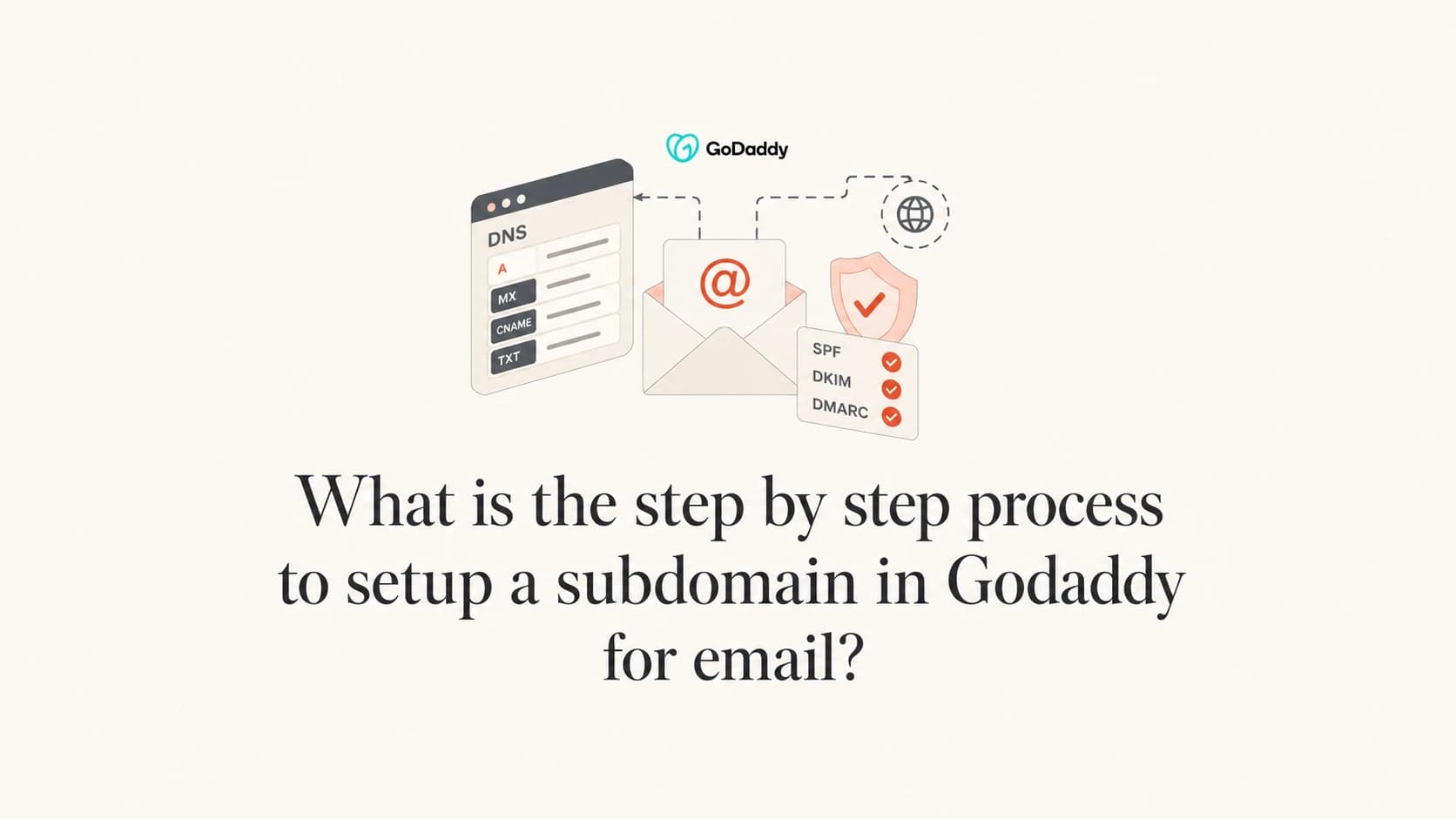 DNS records for a GoDaddy email subdomain.