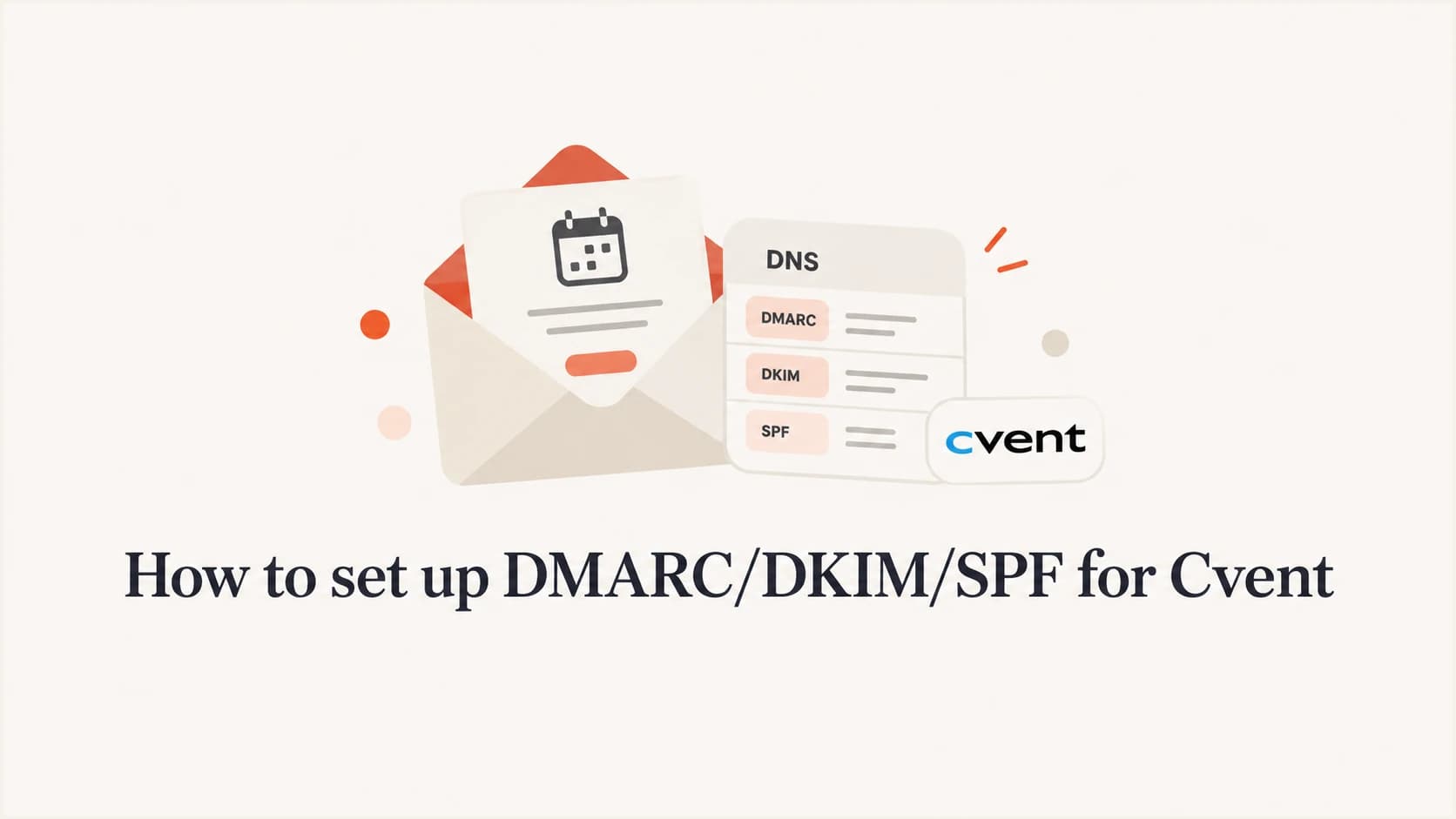 Cvent email authentication setup with an invitation envelope and DNS record tile.