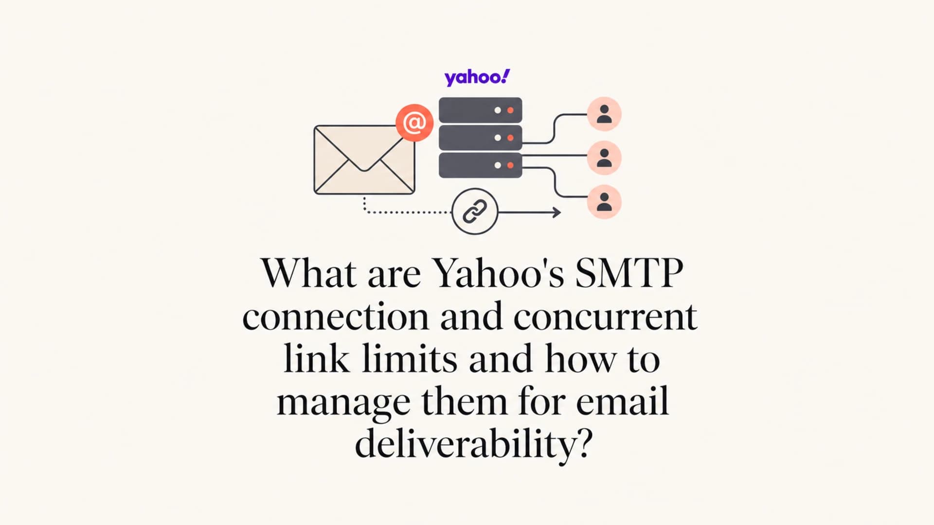 Yahoo SMTP limits shown as a calm editorial thumbnail with mail routing objects.