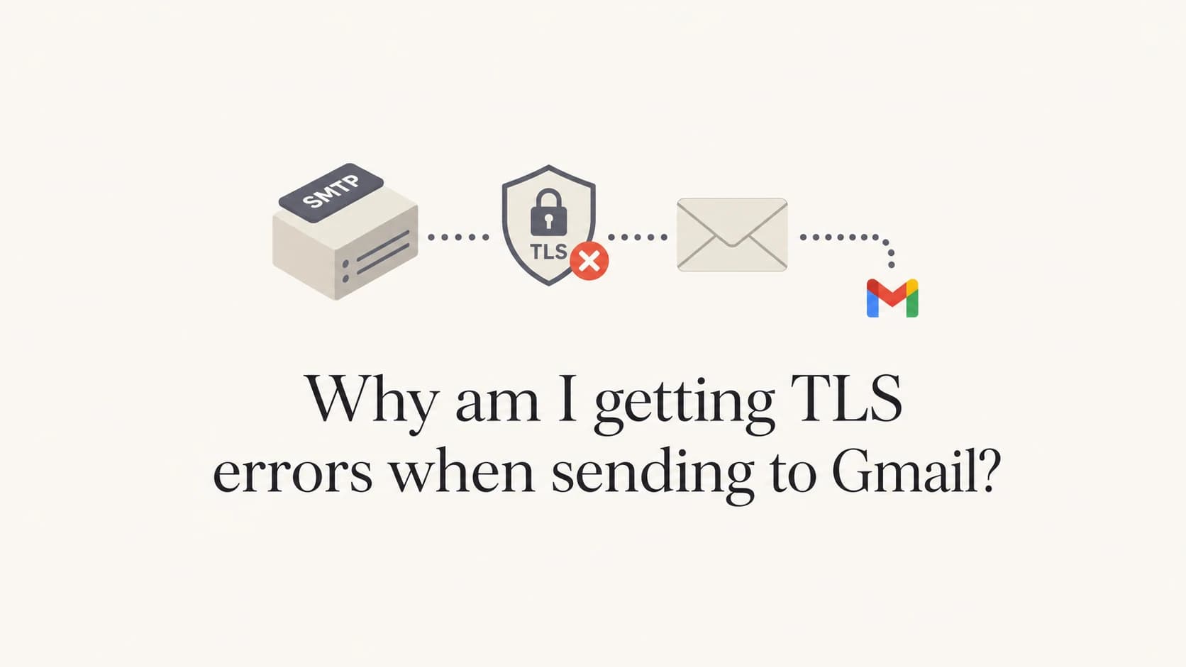 Gmail TLS error article thumbnail with email security objects.