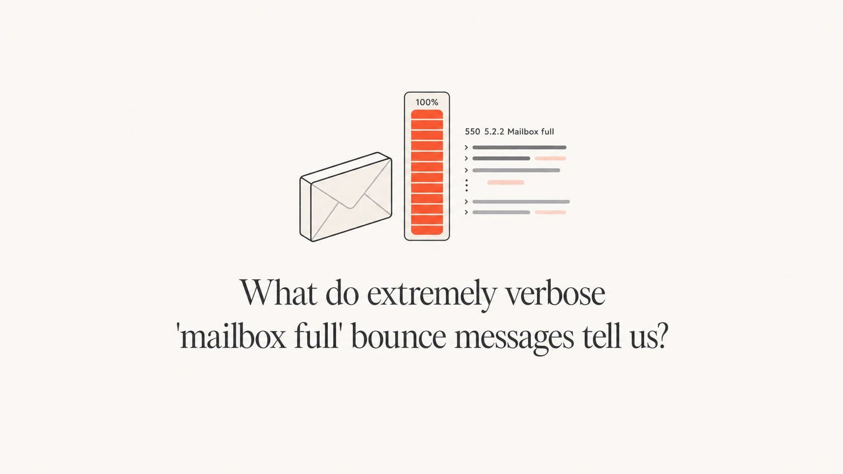 A mailbox full bounce shown as an envelope beside a full storage meter and diagnostic text.