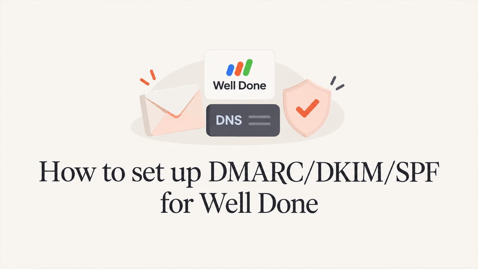 How to set up DMARC, DKIM, and SPF for Well Done