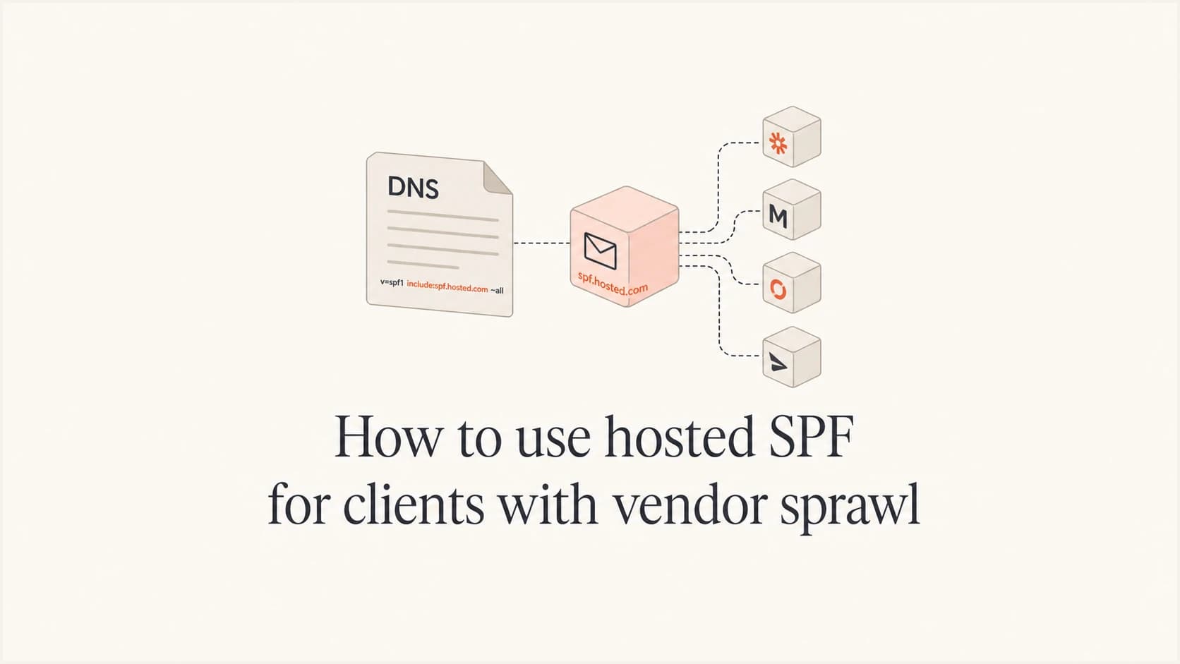 Hosted SPF consolidates many client email vendors behind one managed include.