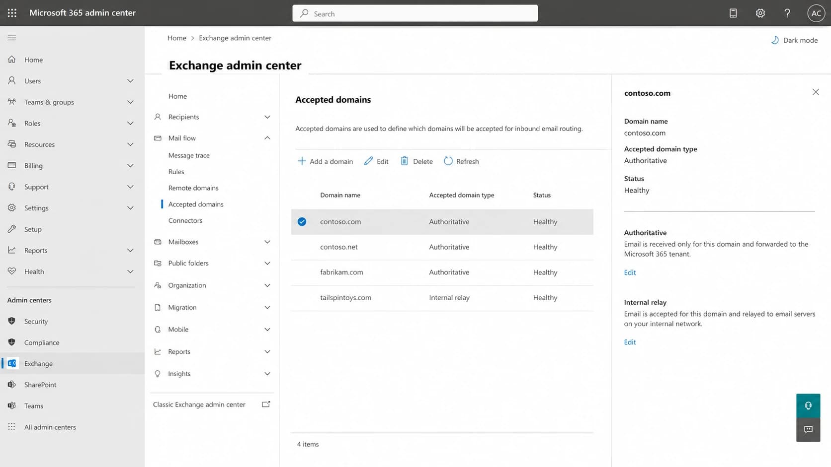 Microsoft 365 Exchange admin center accepted domains screen.