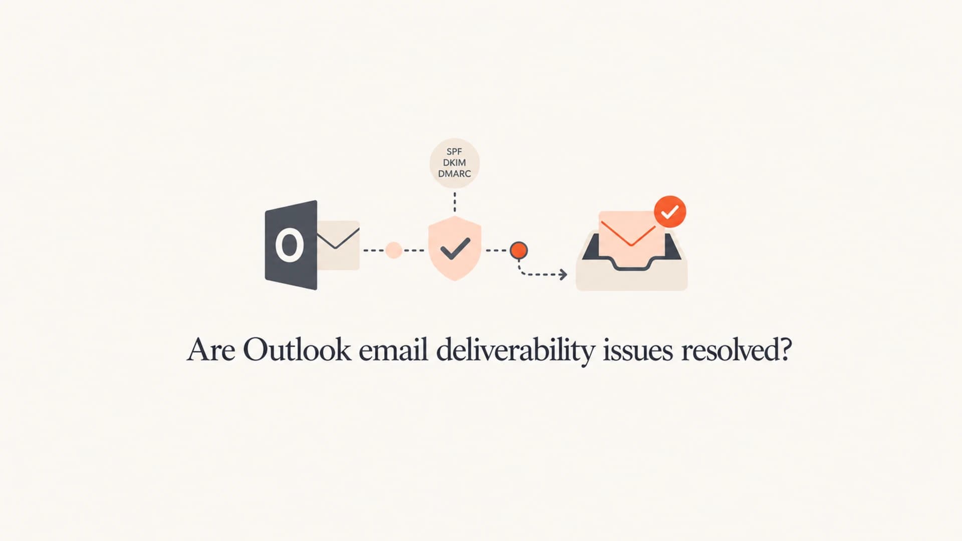 Article thumbnail about checking whether Outlook deliverability problems are resolved.
