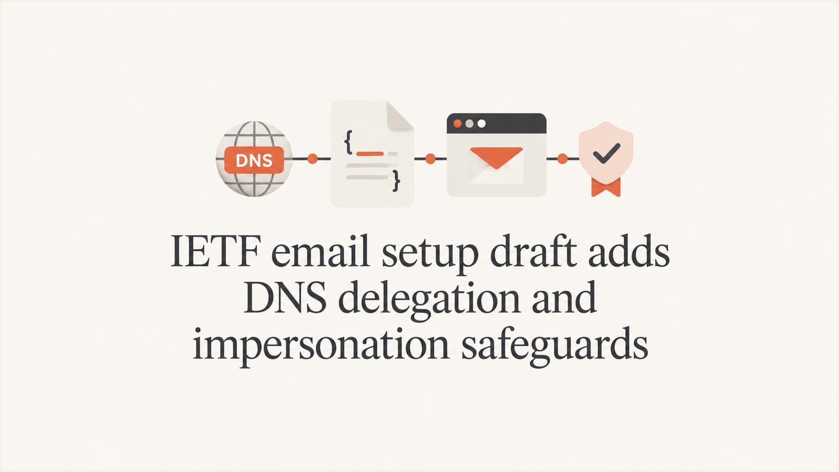 DNS delegation and account setup safeguards in IETF PACC revision 04