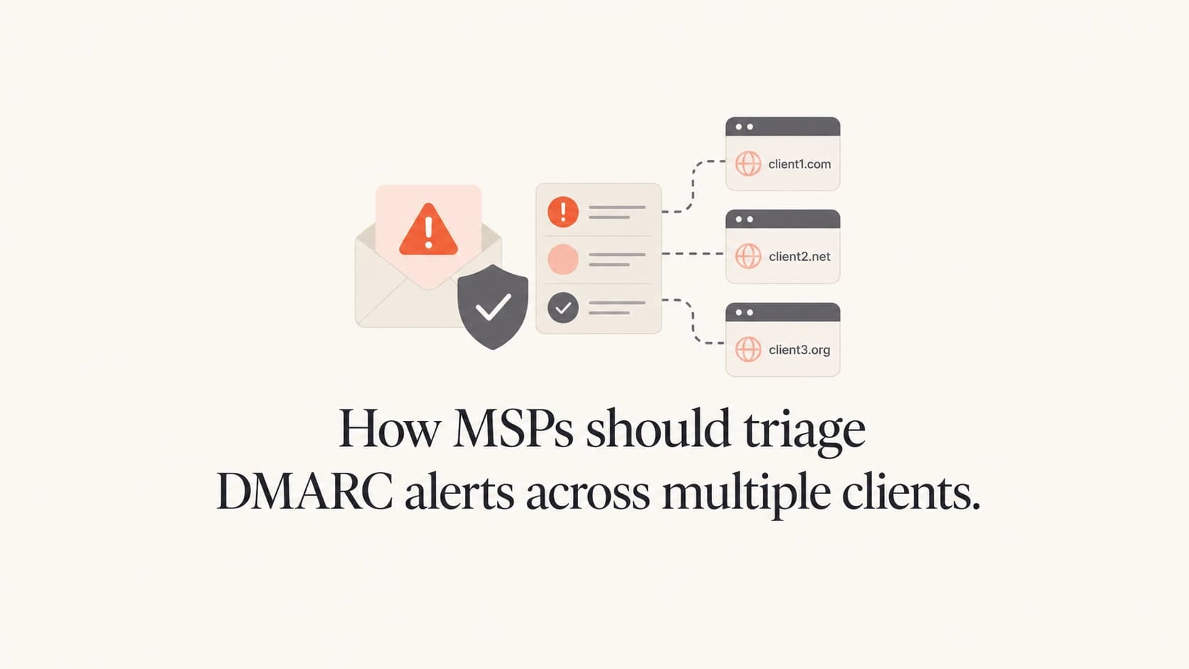 DMARC alert triage for MSPs across multiple client domains.