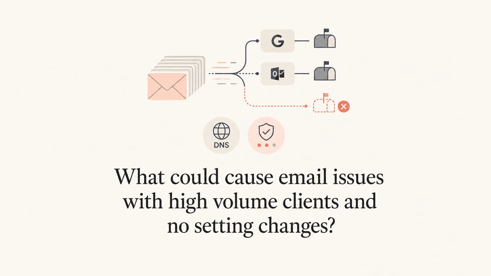 A high-volume email stream with one missing mailbox-provider lane.