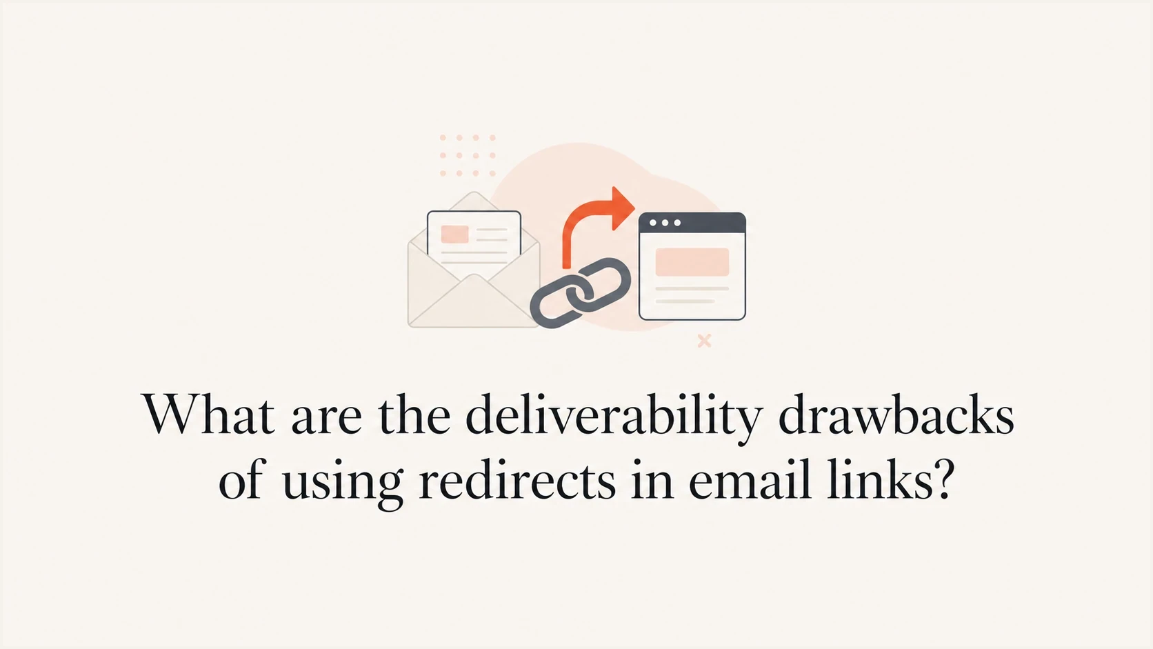 Email link redirect path with a branded domain and final destination.