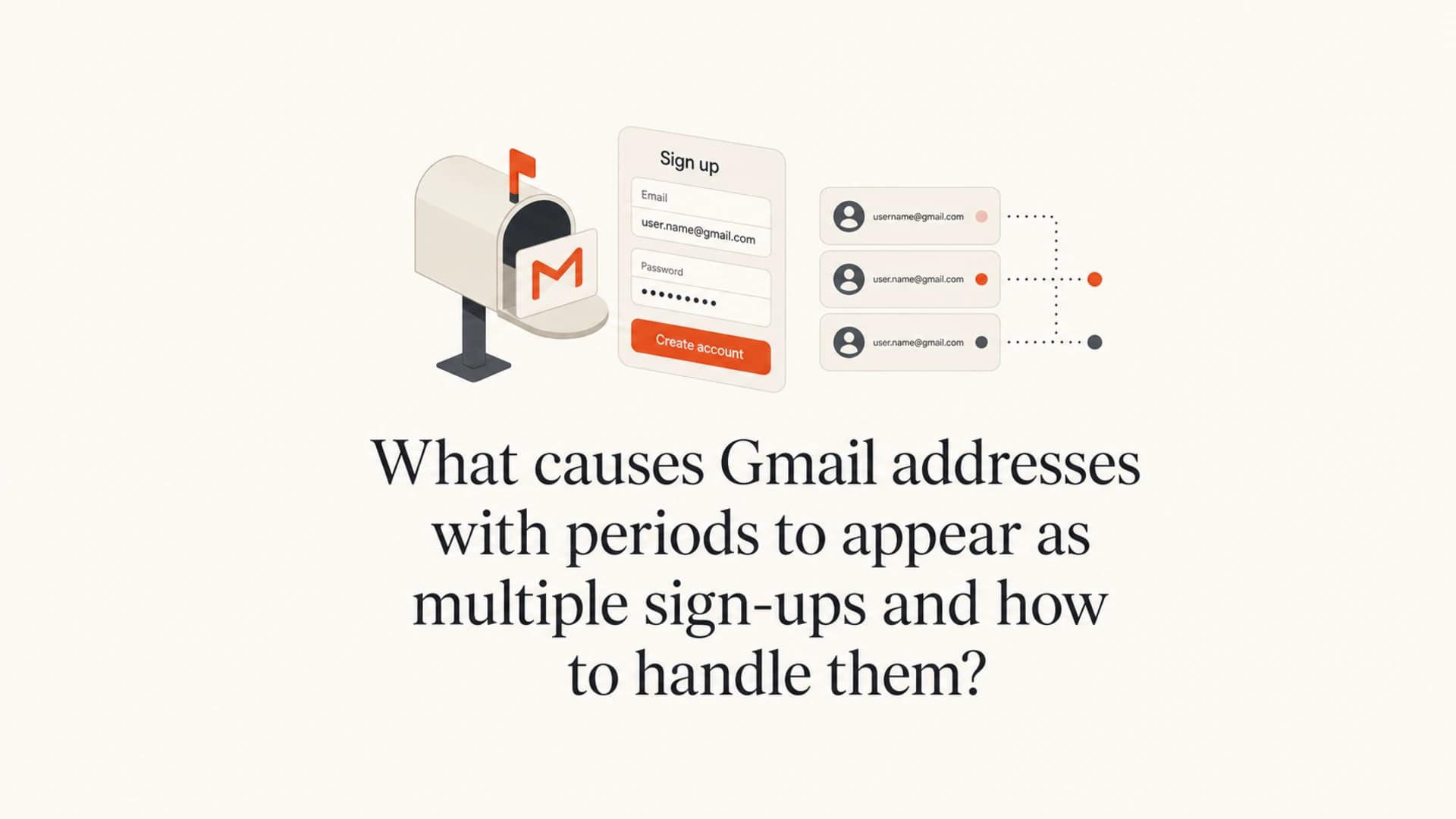 Gmail dot variants shown as one mailbox with several signup entries.