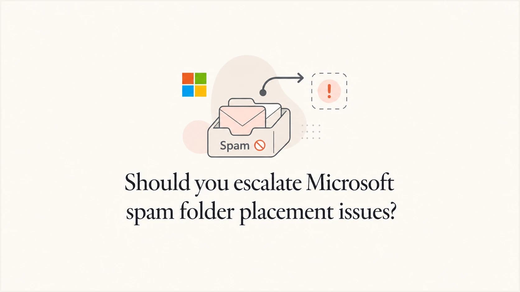 Microsoft mail routing illustration for spam folder escalation