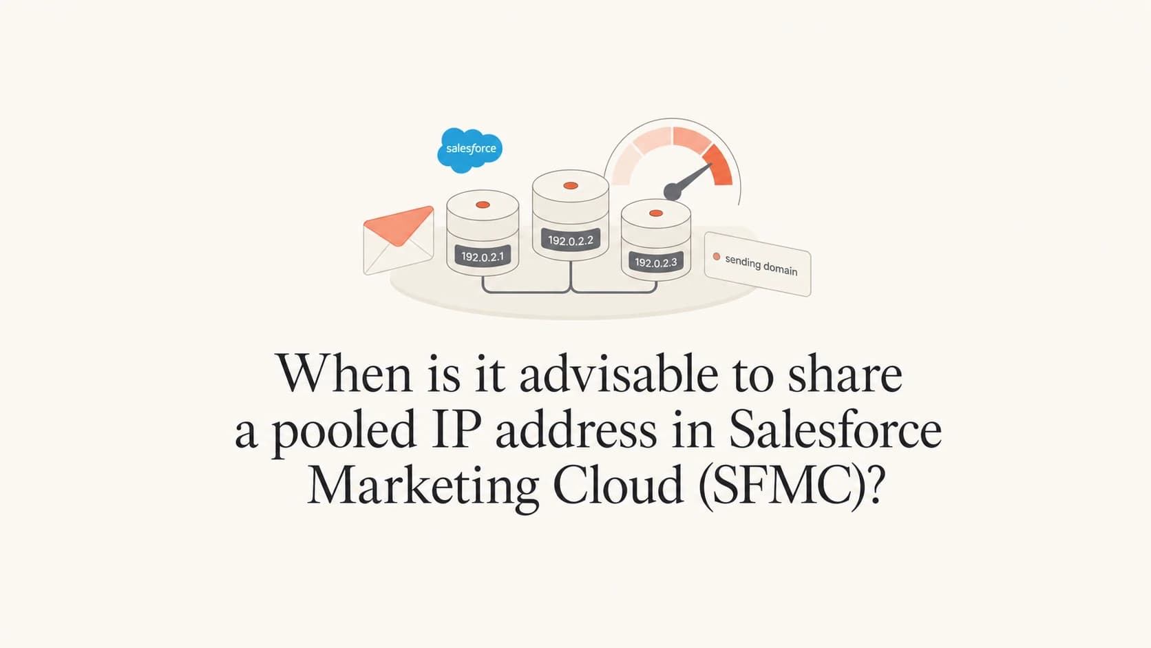 SFMC pooled IP decision thumbnail with email infrastructure icons.