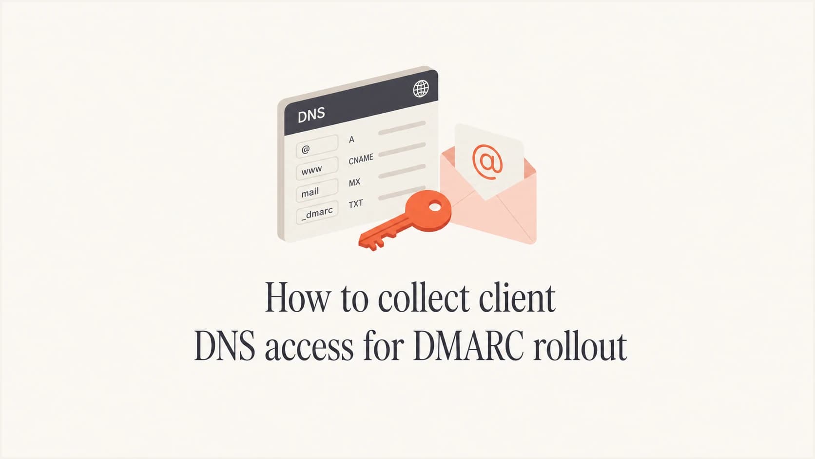 How to collect client DNS access for DMARC rollout