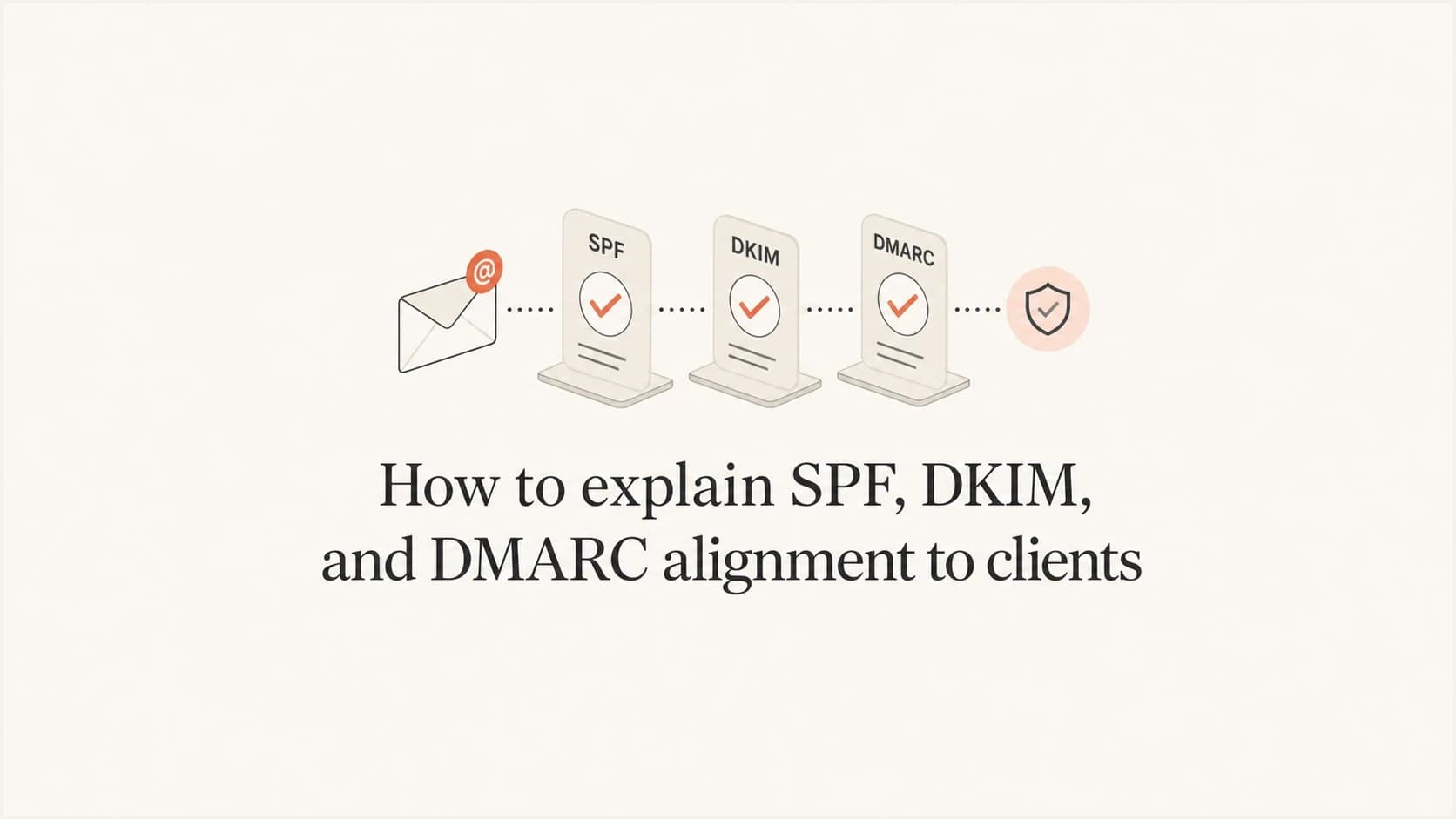 Editorial thumbnail about explaining SPF, DKIM, and DMARC alignment to clients.