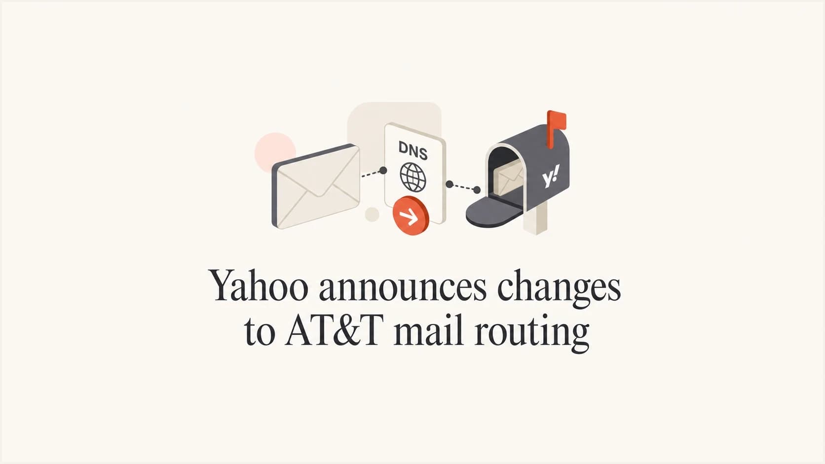 Article thumbnail for Yahoo announces changes to AT&T mail routing.