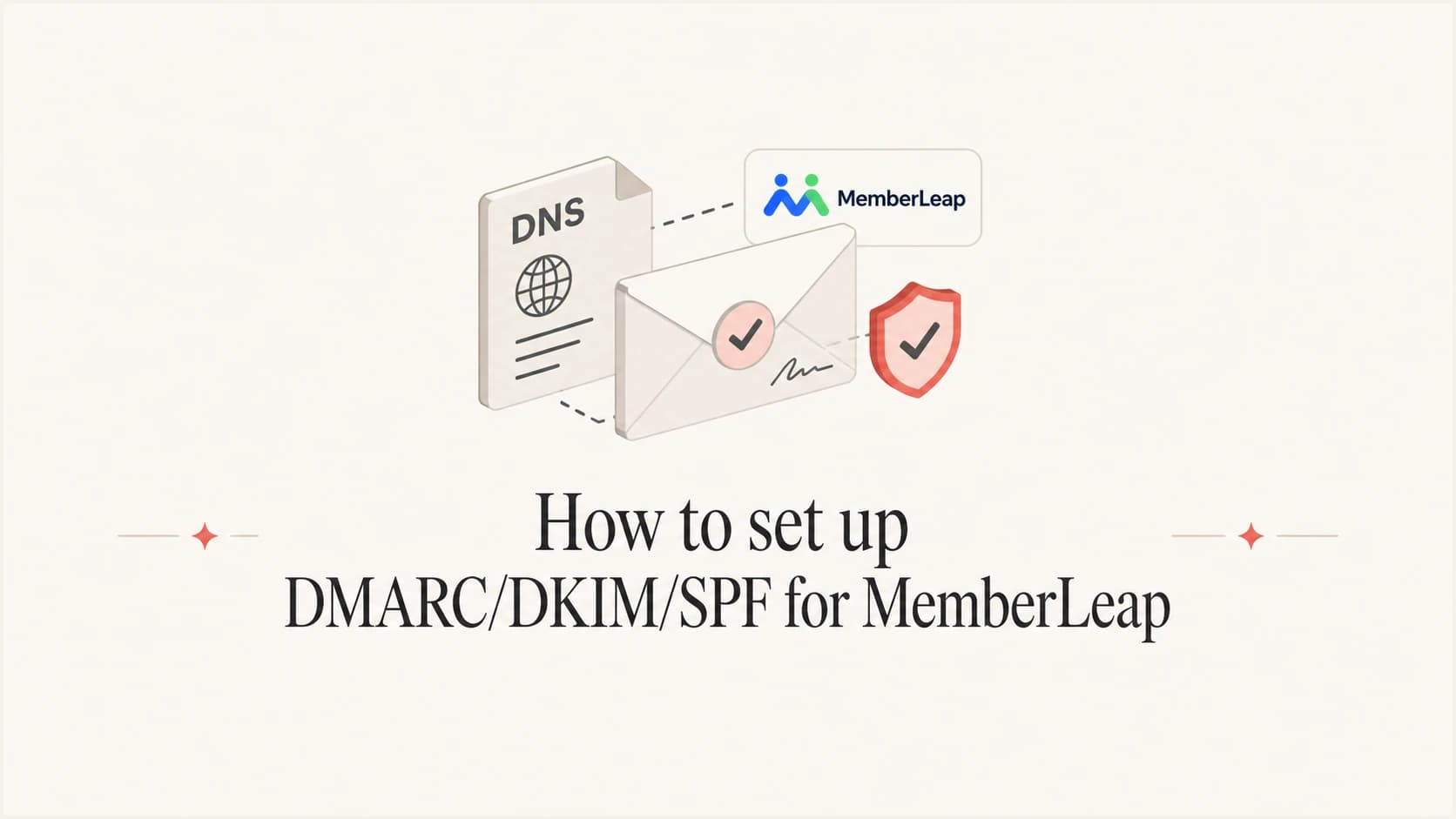 MemberLeap SPF, DKIM, and DMARC setup