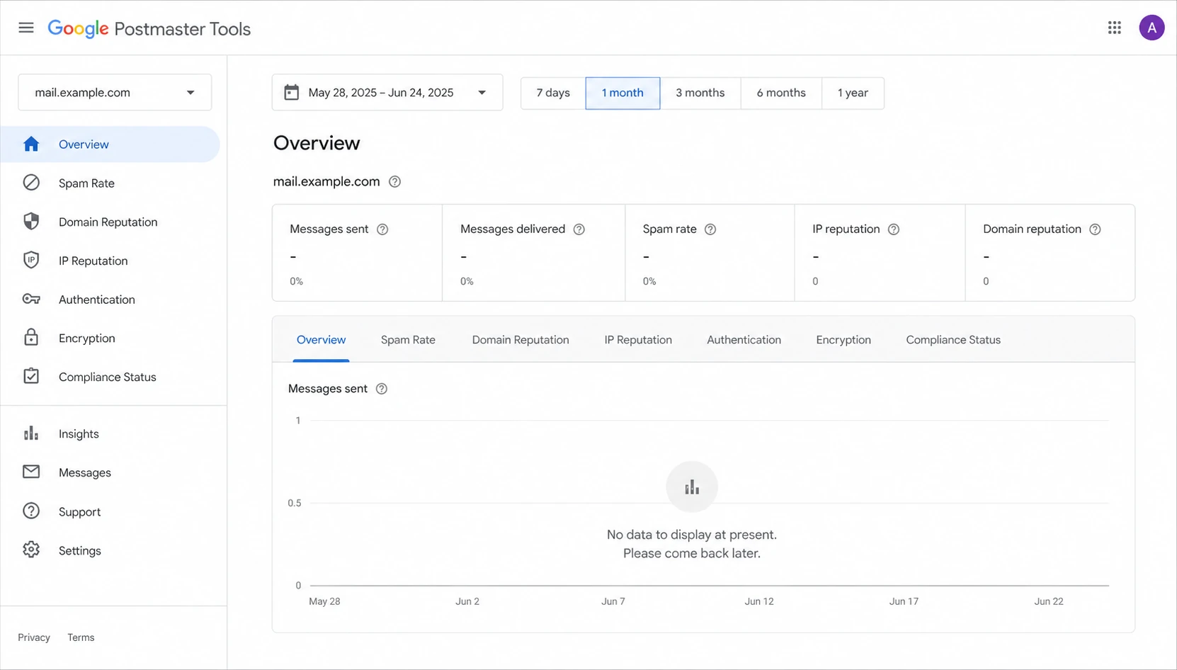 Google Postmaster Tools screen with a no data message