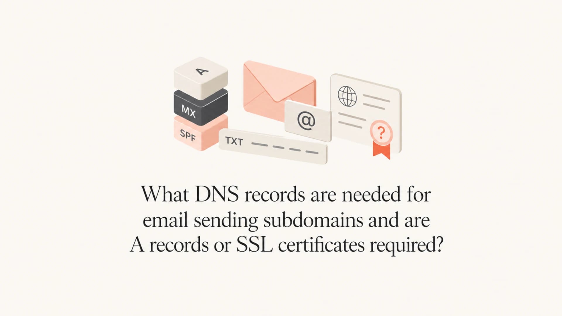 DNS blocks, email records, and certificate card for sending subdomains