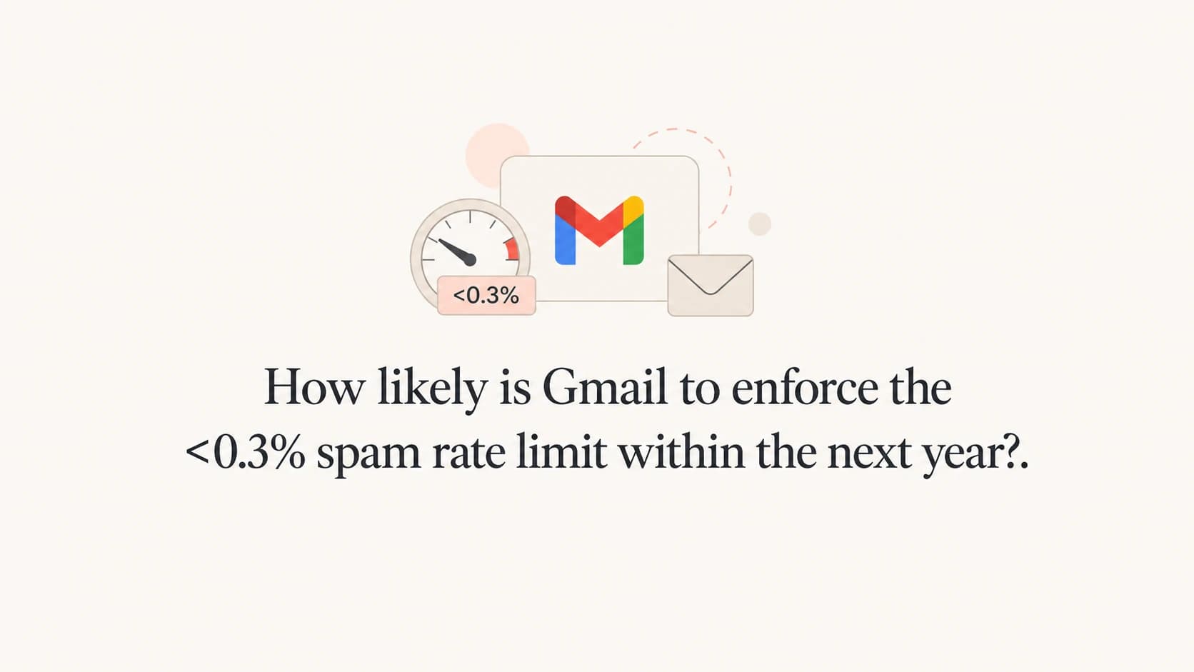 Gmail spam rate enforcement risk shown as a gauge beside an email envelope.