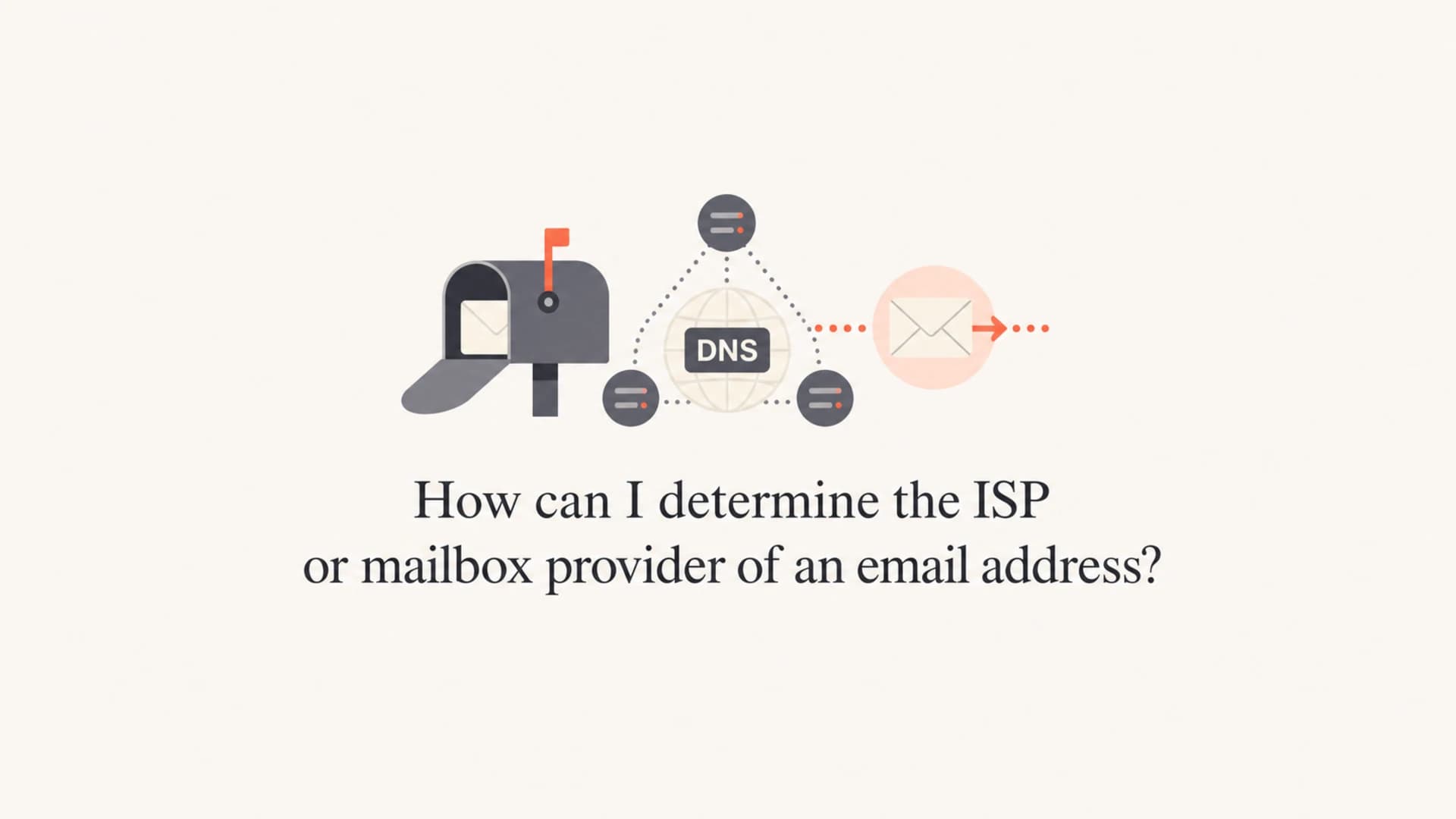 Mailbox provider lookup shown as email routing through DNS records.