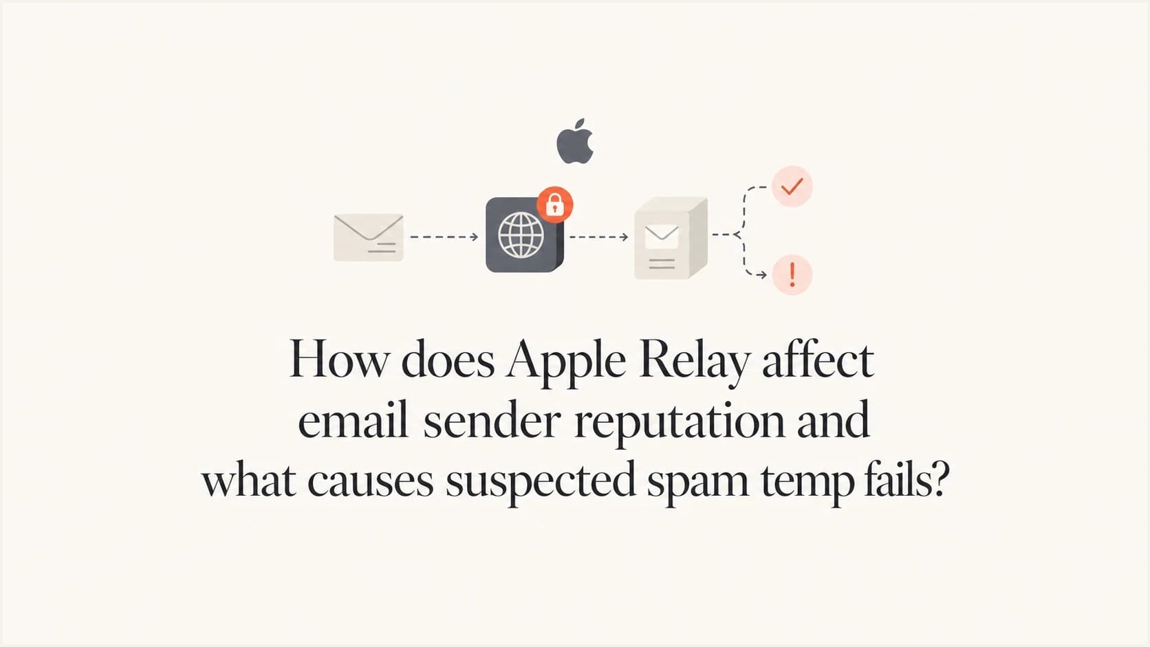 Apple Private Email Relay forwarding and sender reputation.