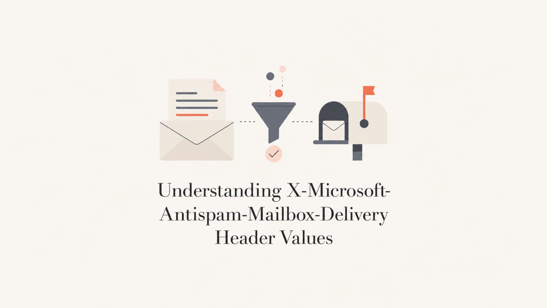 Editorial thumbnail for X-Microsoft-Antispam-Mailbox-Delivery header values.