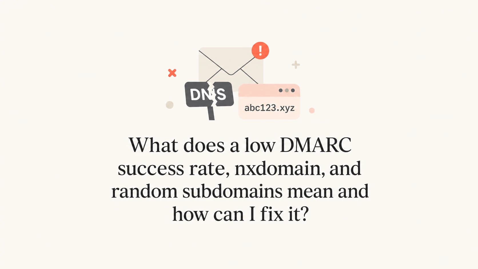DMARC report thumbnail with mail, DNS, and random subdomain symbols.