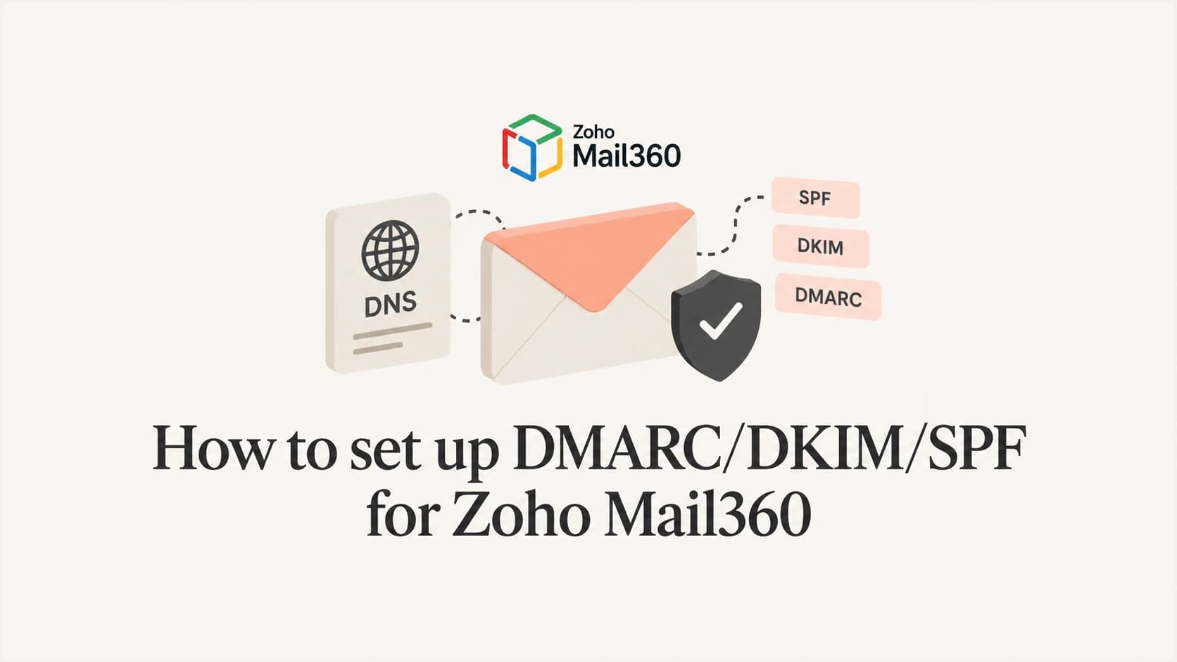 How to set up DMARC, DKIM, and SPF for Zoho Mail360