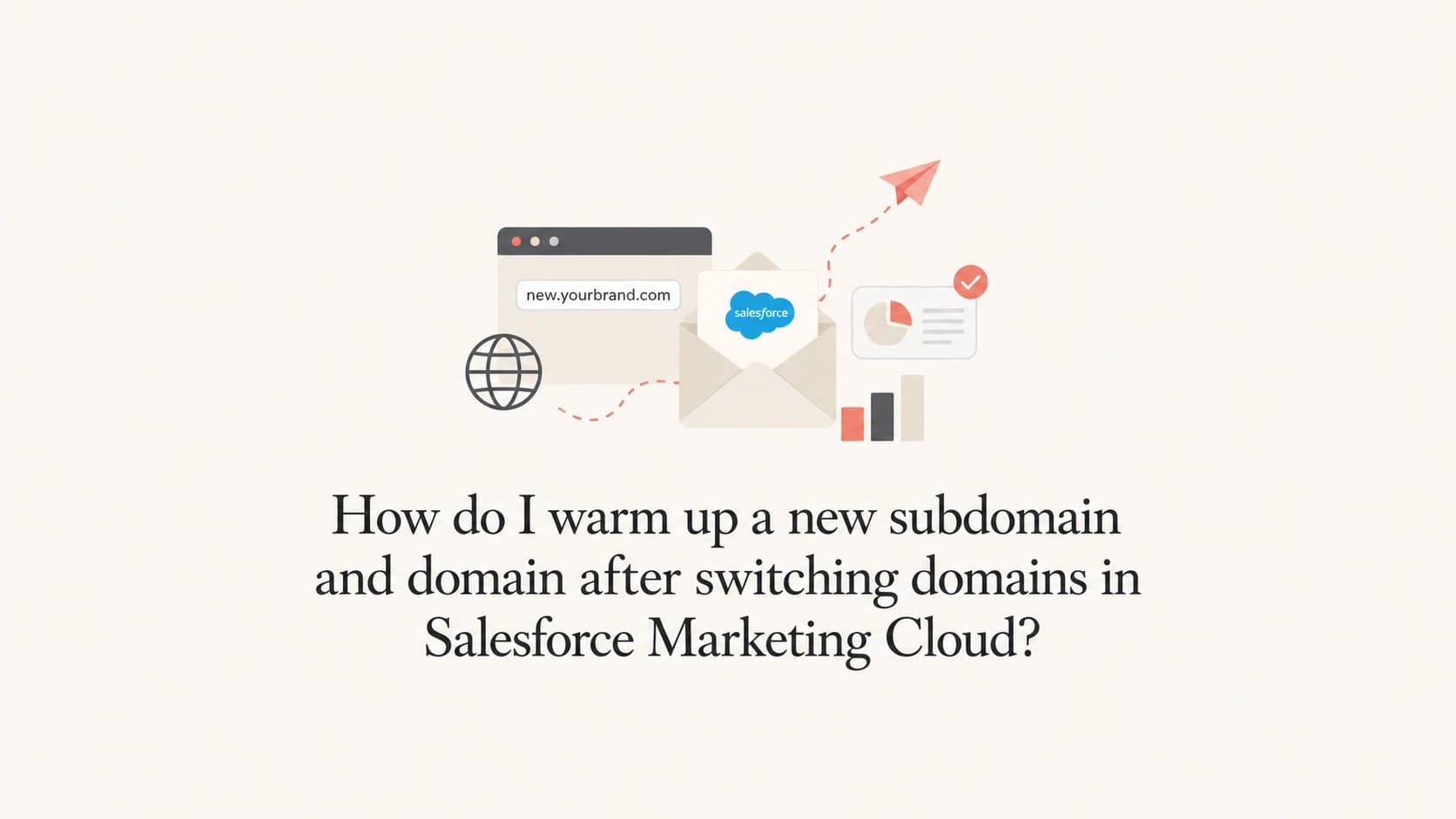 Warm-up plan for a new Salesforce Marketing Cloud sending subdomain.