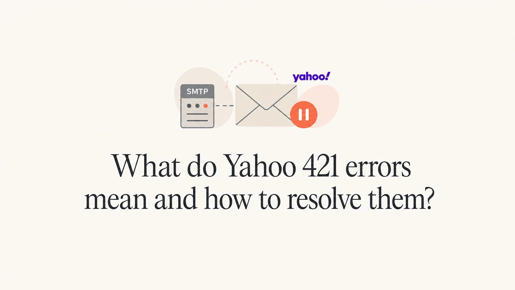 Yahoo 421 error article thumbnail with an email deferral visual.