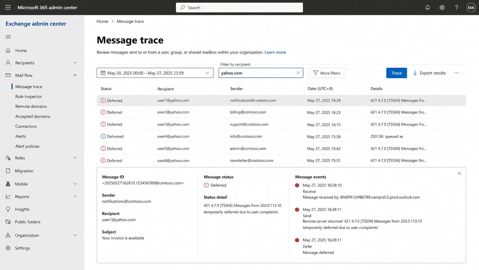 Microsoft 365 Exchange admin center message trace showing deferred Yahoo messages.