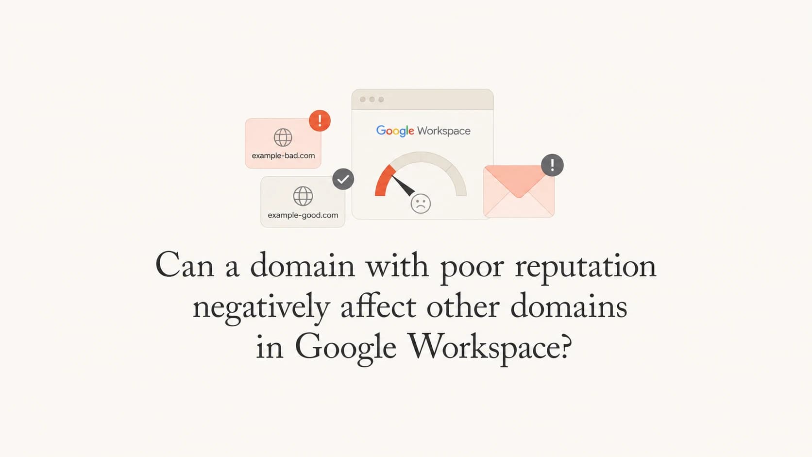 Domain reputation risk across Google Workspace domains.