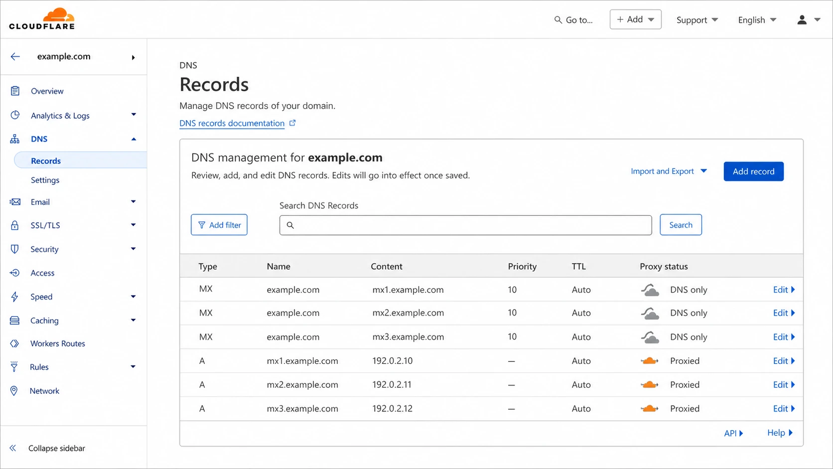 Cloudflare DNS screen showing equal-priority MX records and DNS-only mail hostnames.
