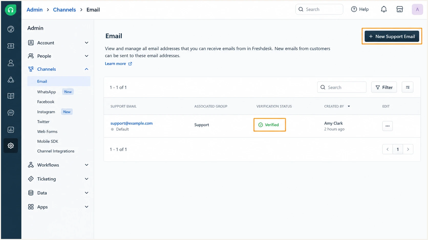 Freshdesk Email admin screen for adding and verifying a support address