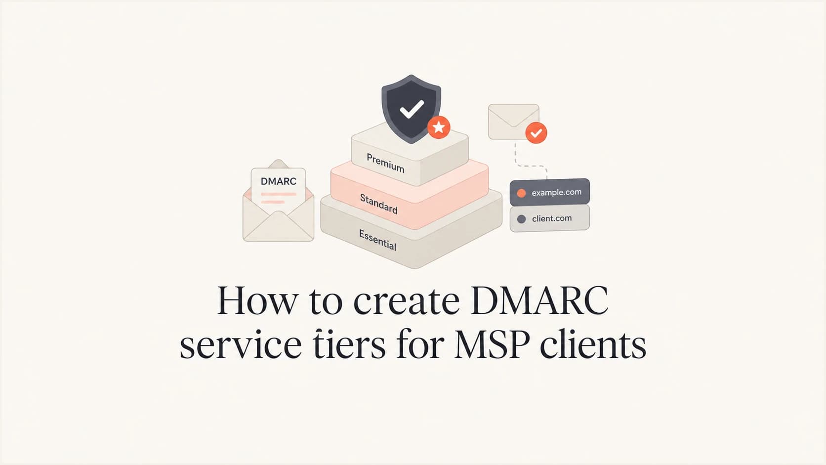 Service tier blocks for managed DMARC delivery.
